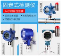 江蘇2018年最新大氣污染物和(VOCs)揮發(fā)性有機(jī)化合物排放標(biāo)準(zhǔn)